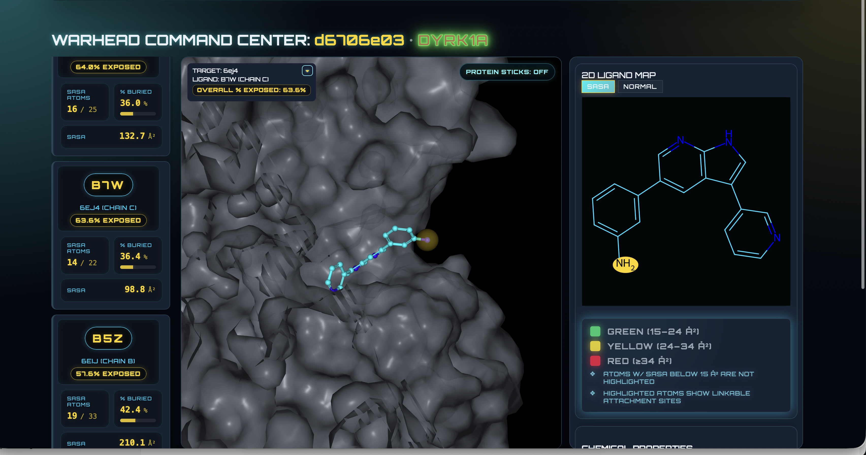 DYRK1A Warhead Hunter results page showing protein-bound ligand context, atom-level exposure, and synchronized 2D and 3D inspection panels.